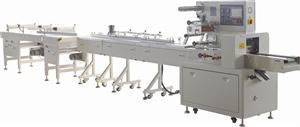 Square Table Auto Packing Line (Single line)